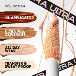 Lasting Perfection Ultra Cover Concealer -Pet Shop V4 Ultra Cover Infographics 1080x1080 32cf540a 8ed3 44f1 aef6 0f86fcb90199